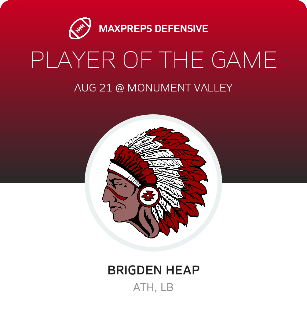 Players of the Game
