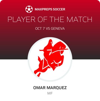 Player of the Match