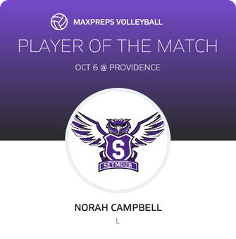 Player of the Match