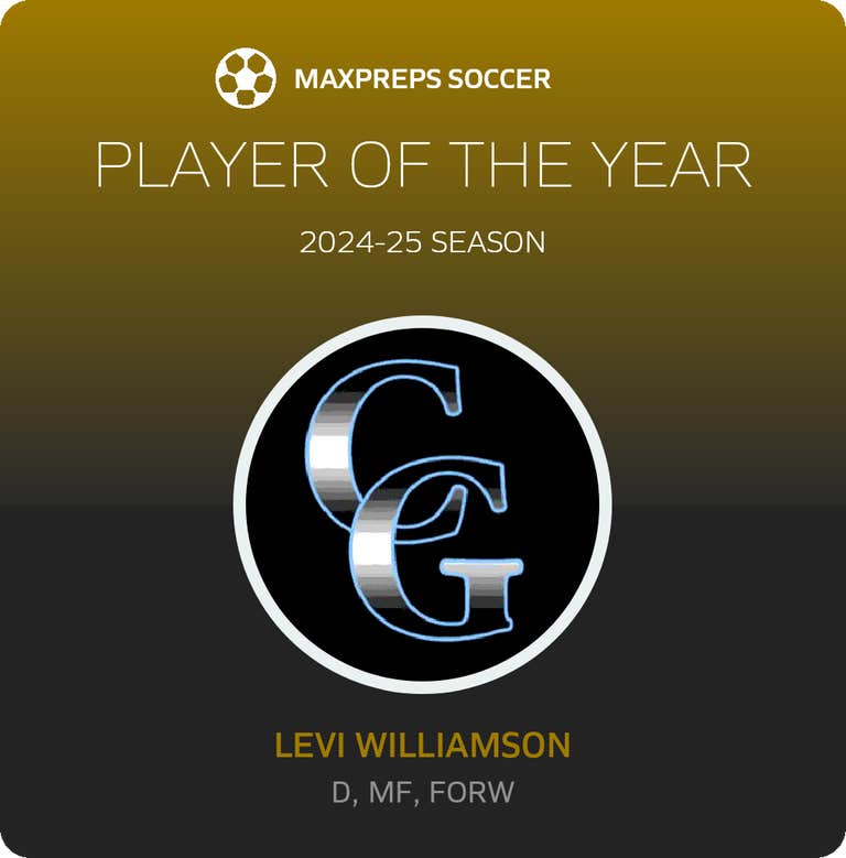 Player of the Year