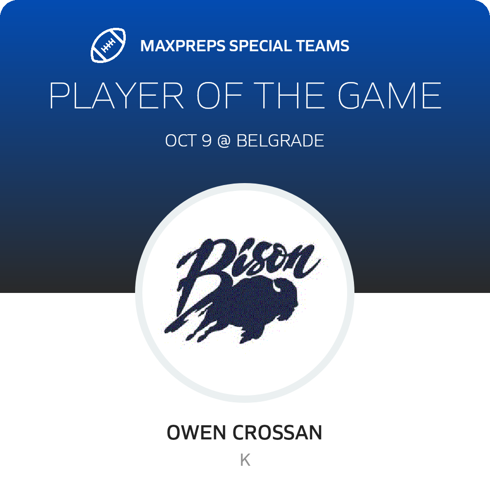 Players of the Game