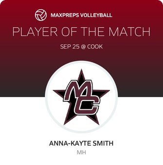Player of the Match