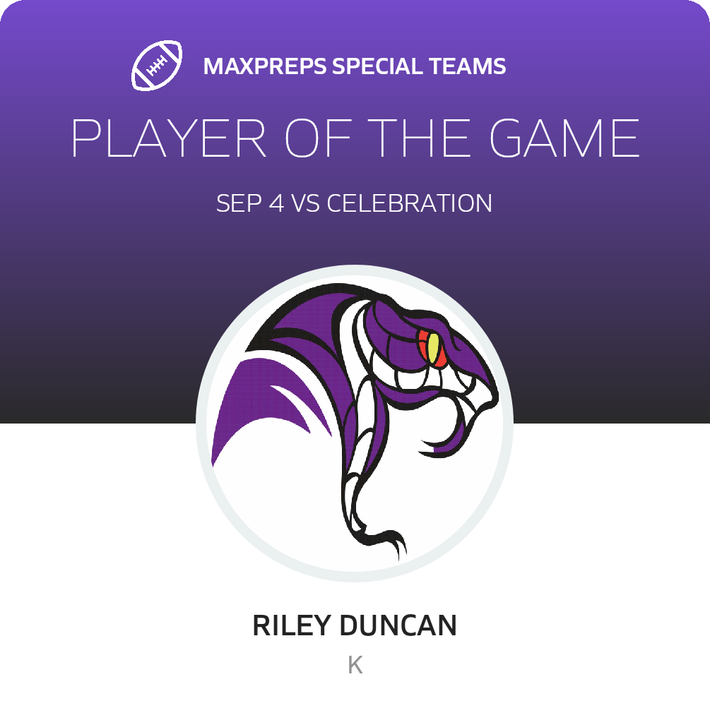 Players of the Game