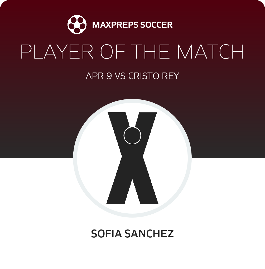 Player of the Match
