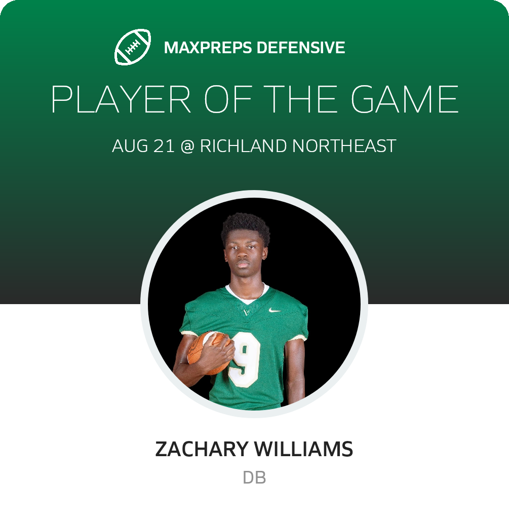 Players of the Game