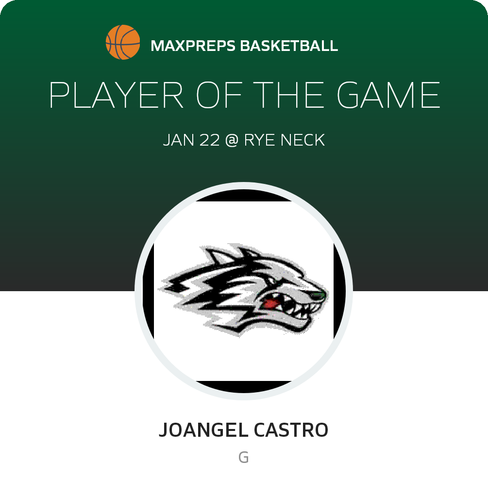 Player of the Game