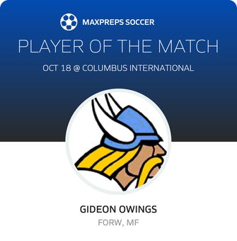 Player of the Match