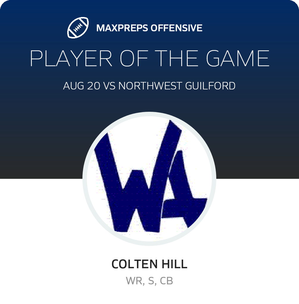 Players of the Game