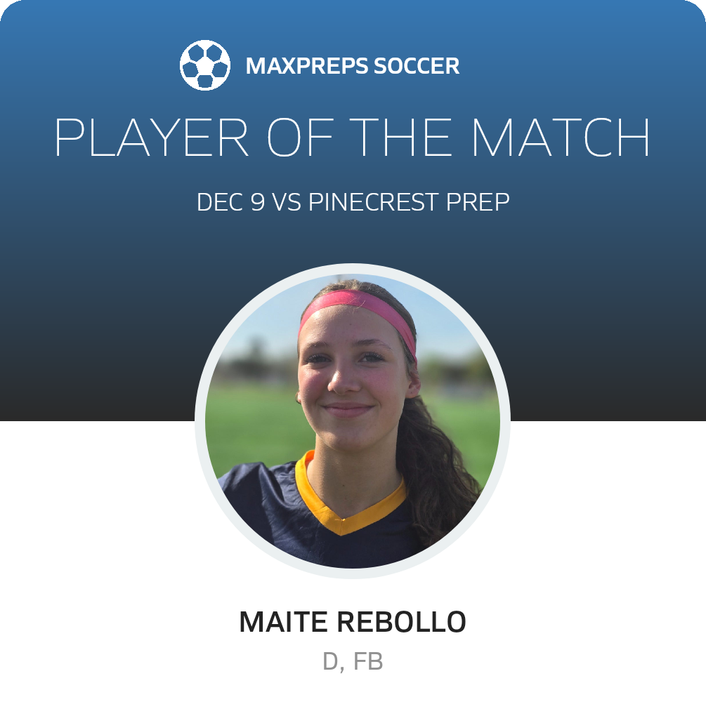 Player of the Match