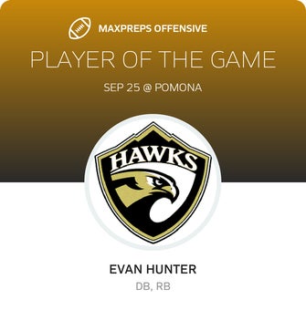 Players of the Game