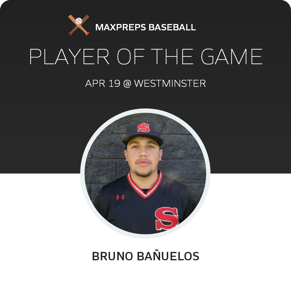 #10 Bruno Bañuelos Player of the Game badge