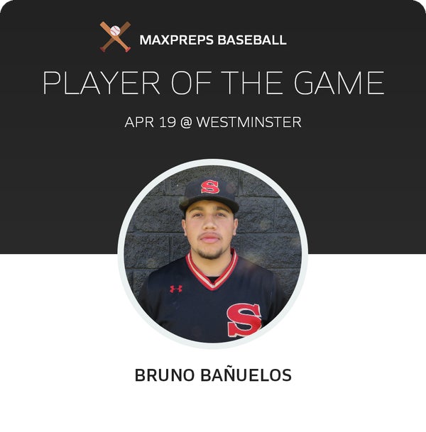 #10 Bruno Bañuelos Player of the Game badge