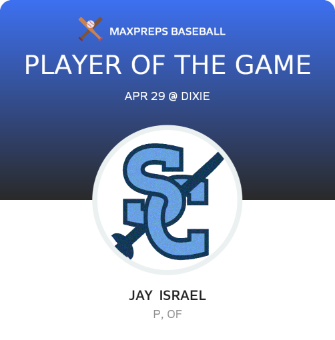#32 Jay  Israel Player of the Game badge