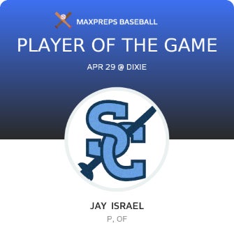 #32 Jay Israel Player of the Game badge
