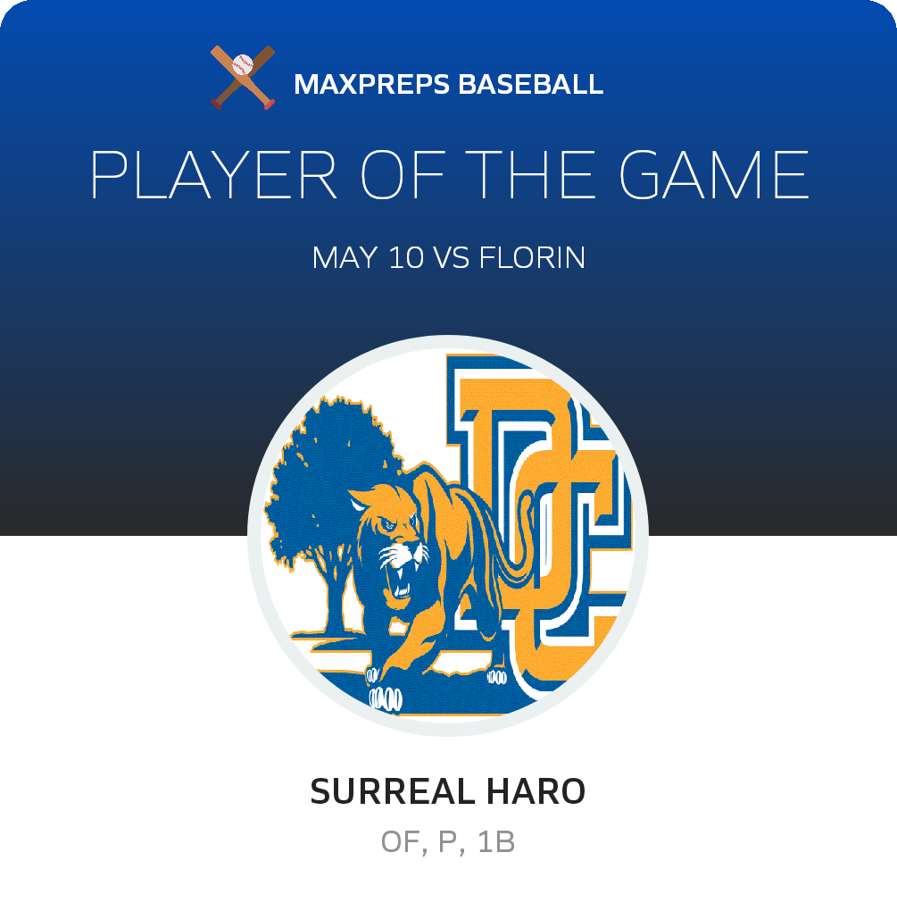 #23 Surreal Haro Player of the Game badge