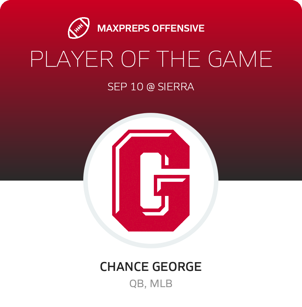 Players of the Game
