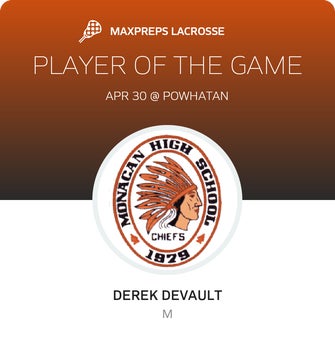 Player of the Game