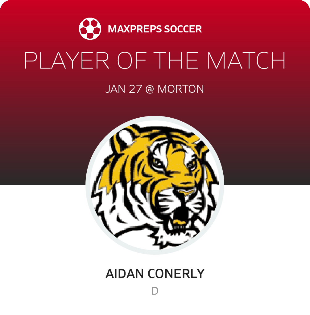 Player of the Match