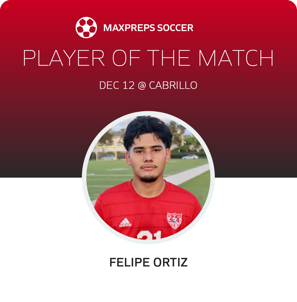 Player of the Match
