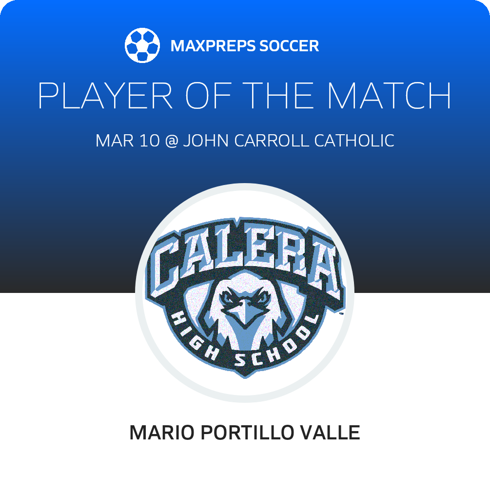 Player of the Match