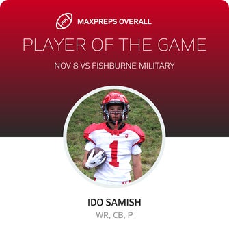 Players of the Game