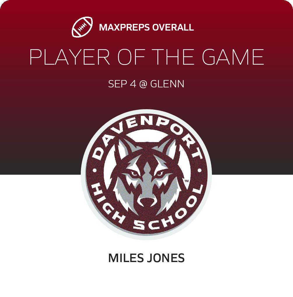Players of the Game