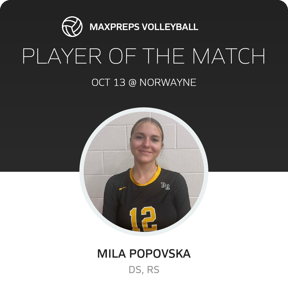 Player of the Match