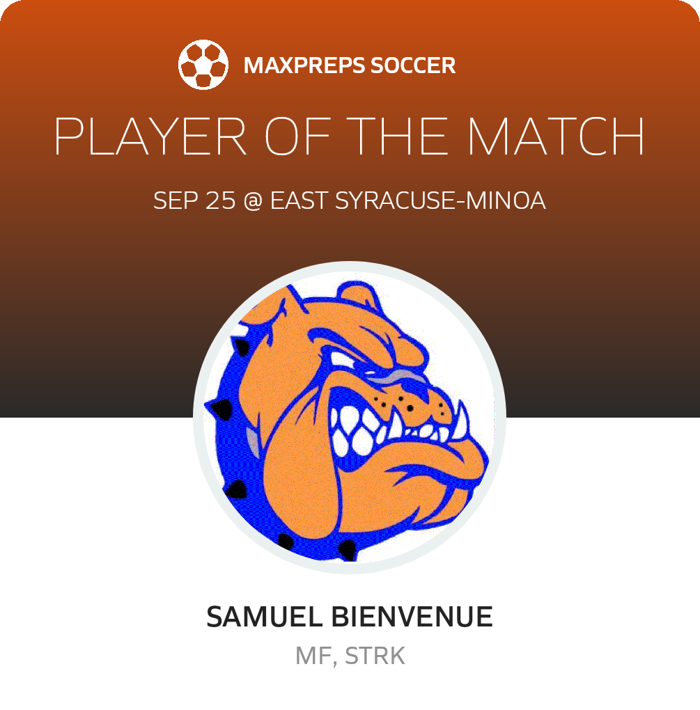 Player of the Match