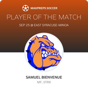 Player of the Match