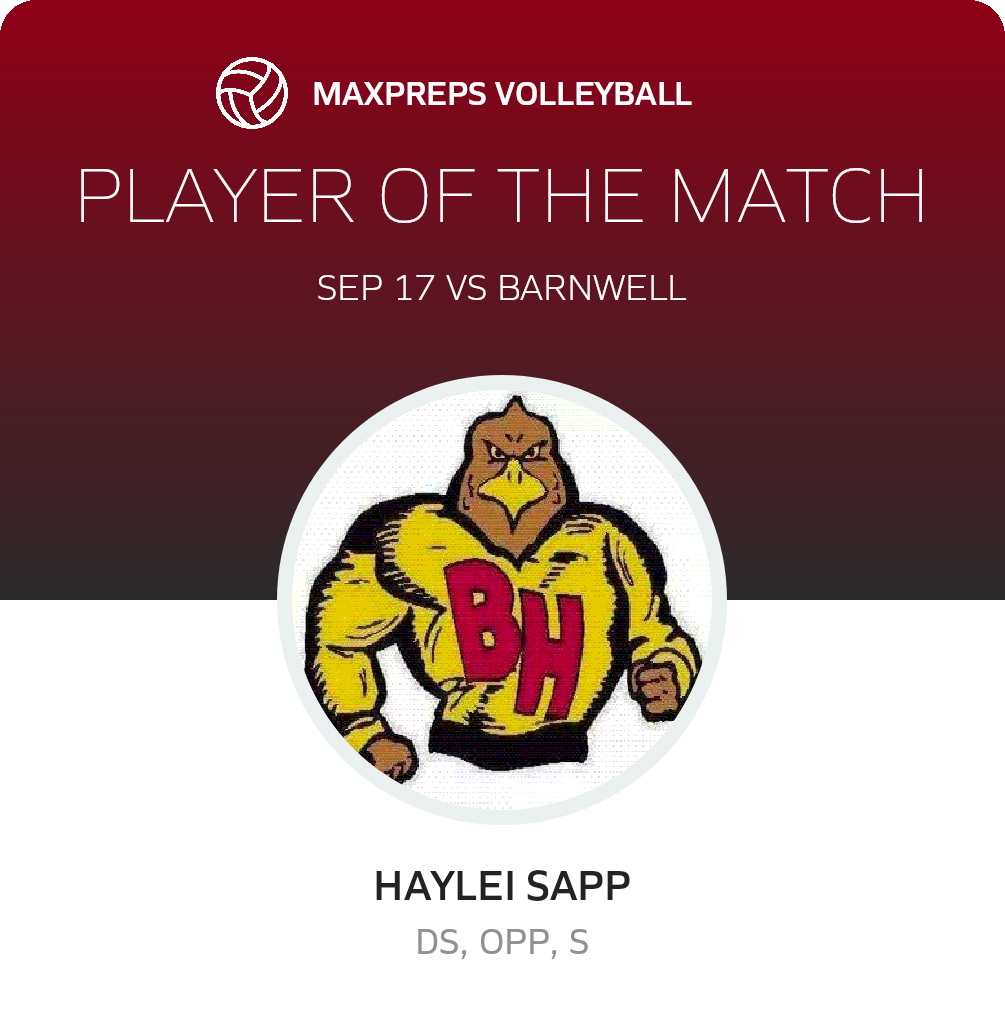 Player of the Match