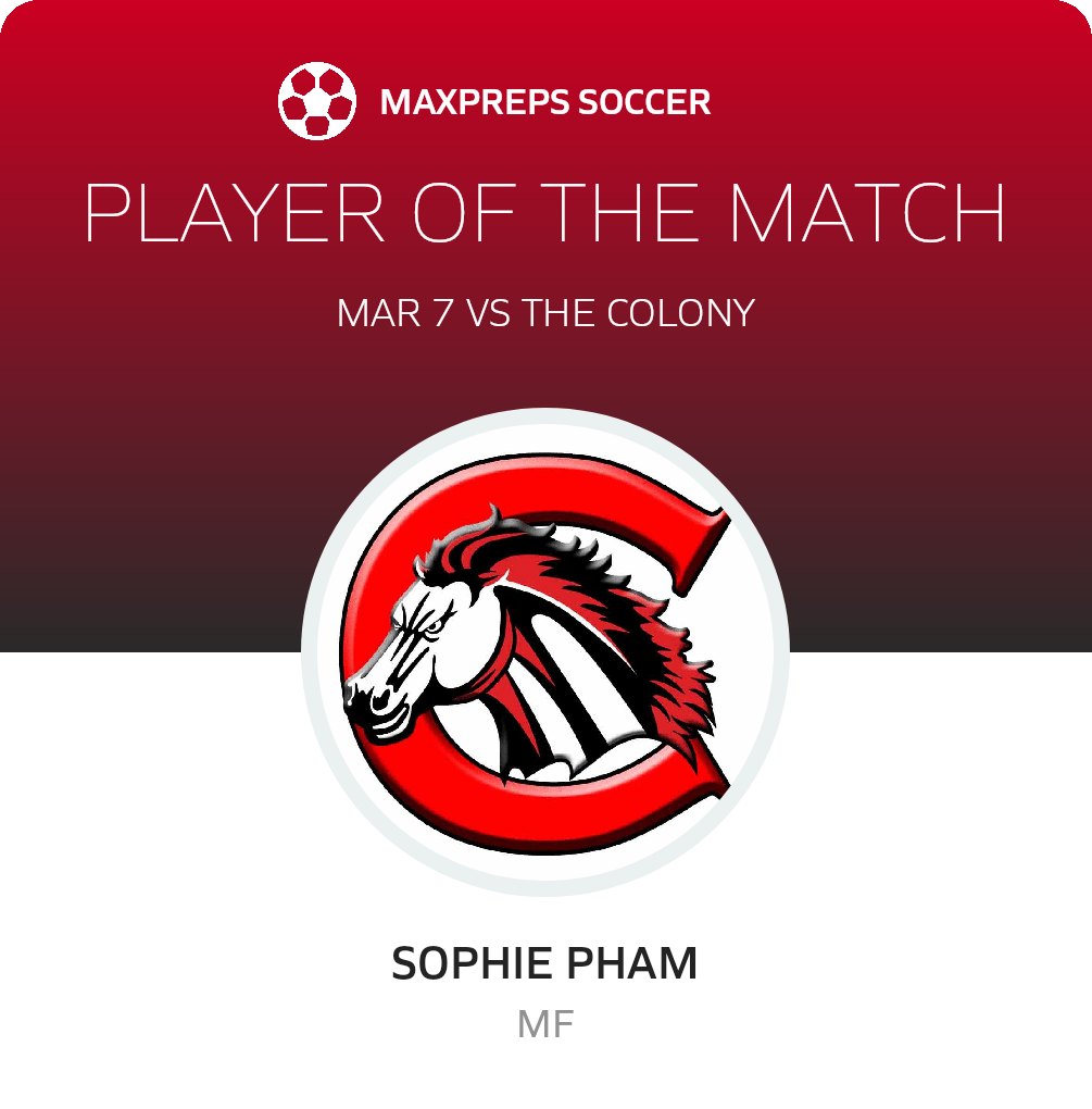 Player of the Match