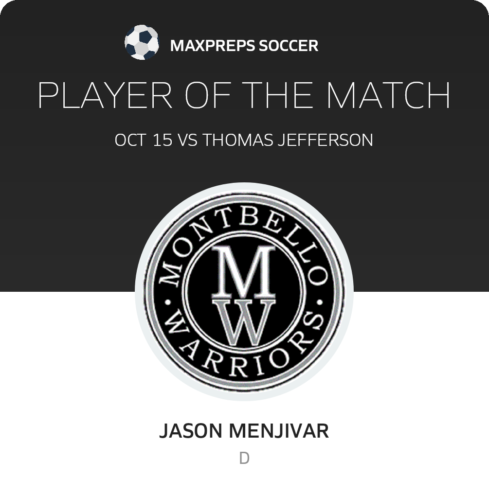 Player of the Match