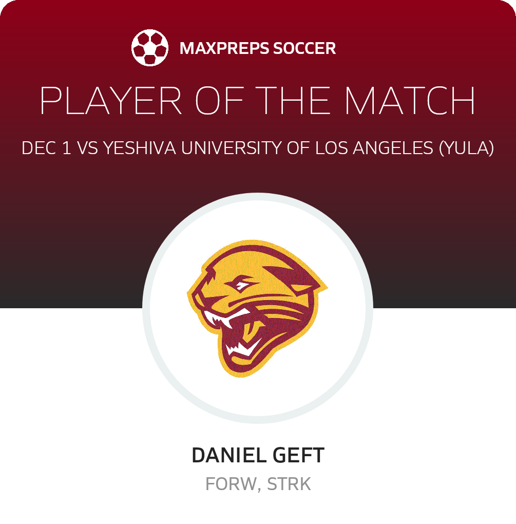 Player of the Match