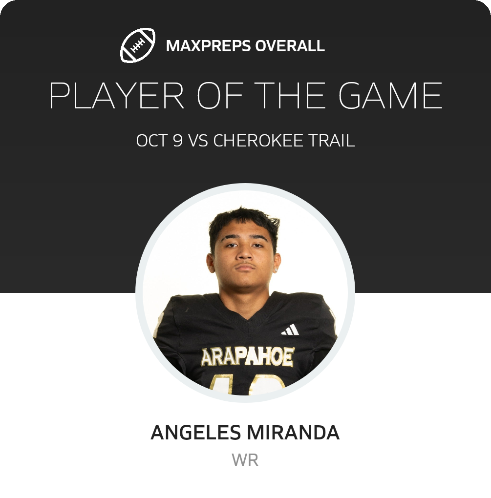 Players of the Game
