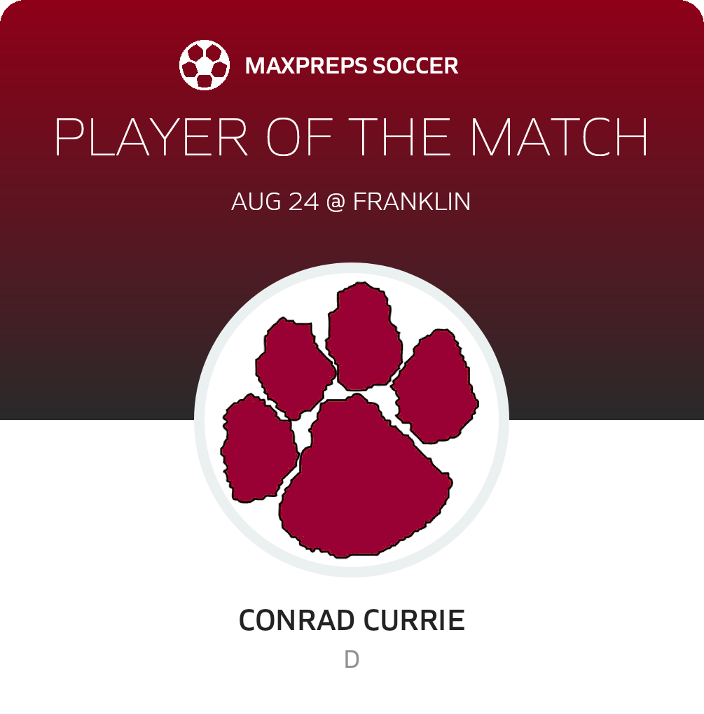 Player of the Match