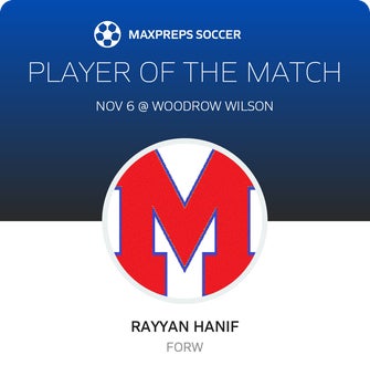 Player of the Match