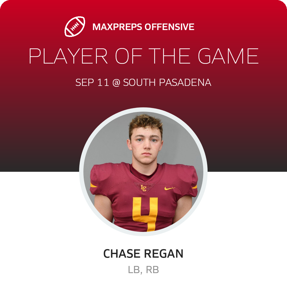 Players of the Game