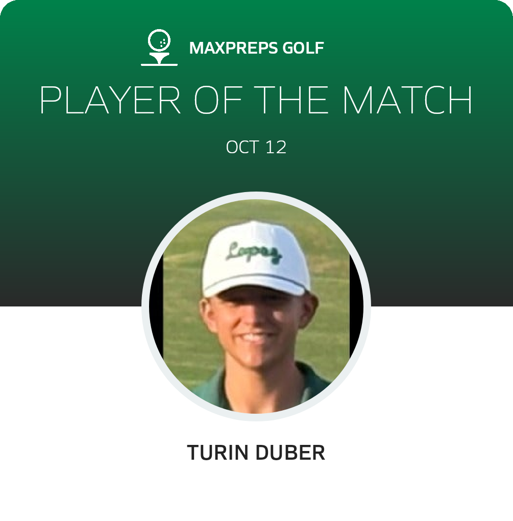 Player of the Match