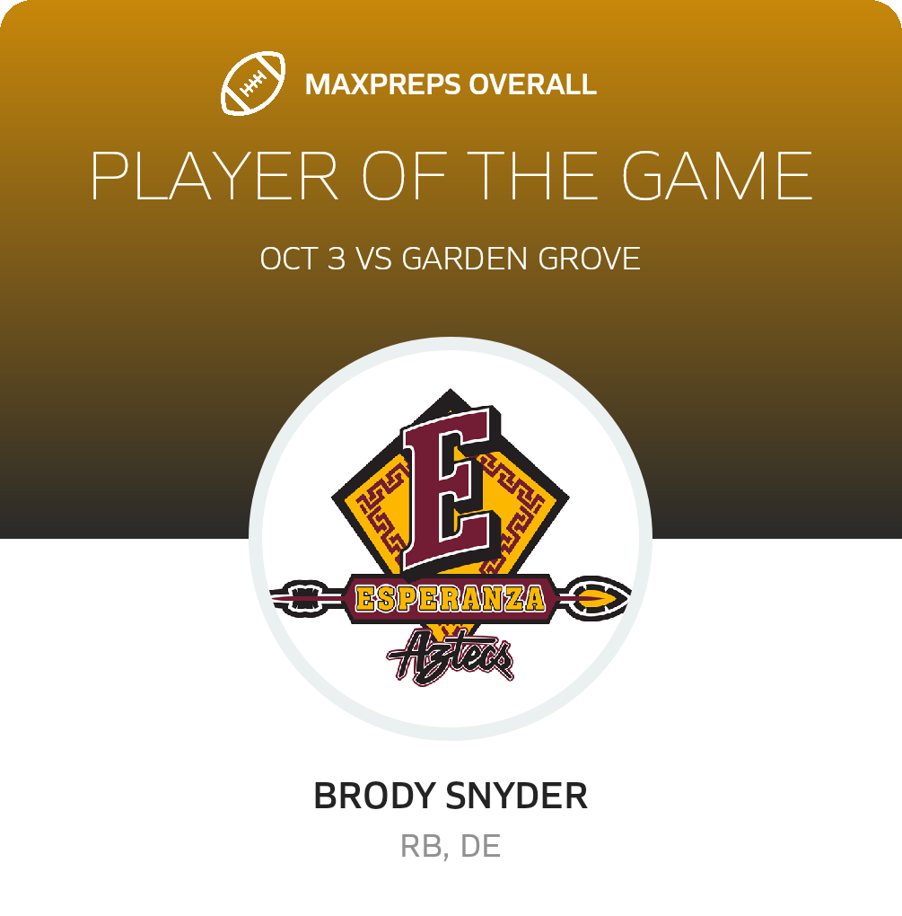Player of the Game