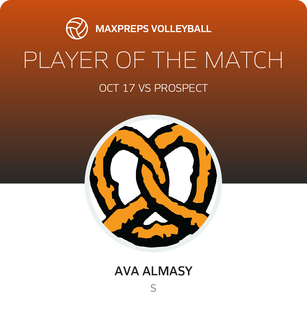 Player of the Match