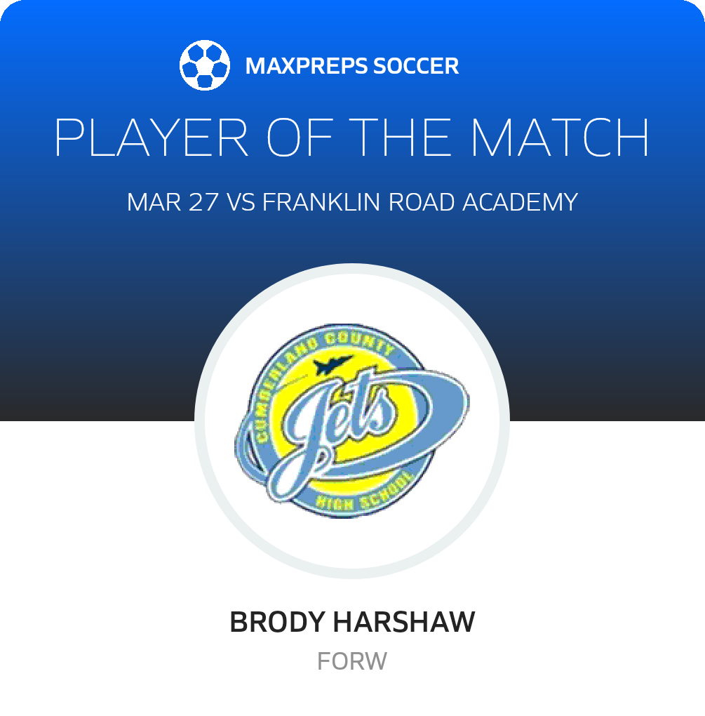 Player of the Match