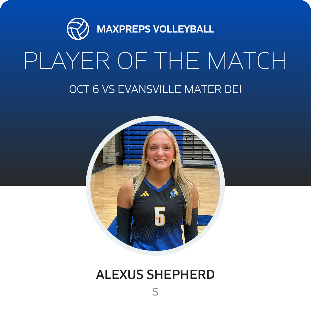 Player of the Match
