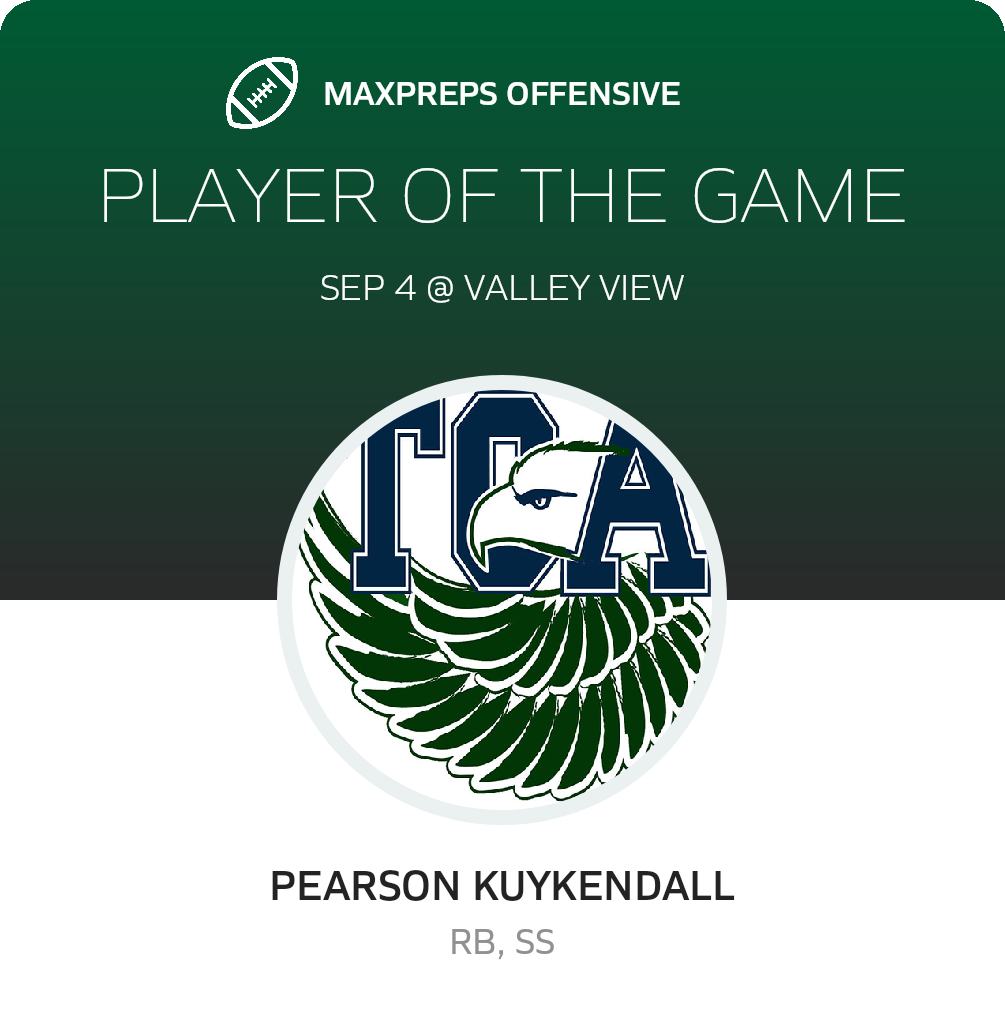 Players of the Game