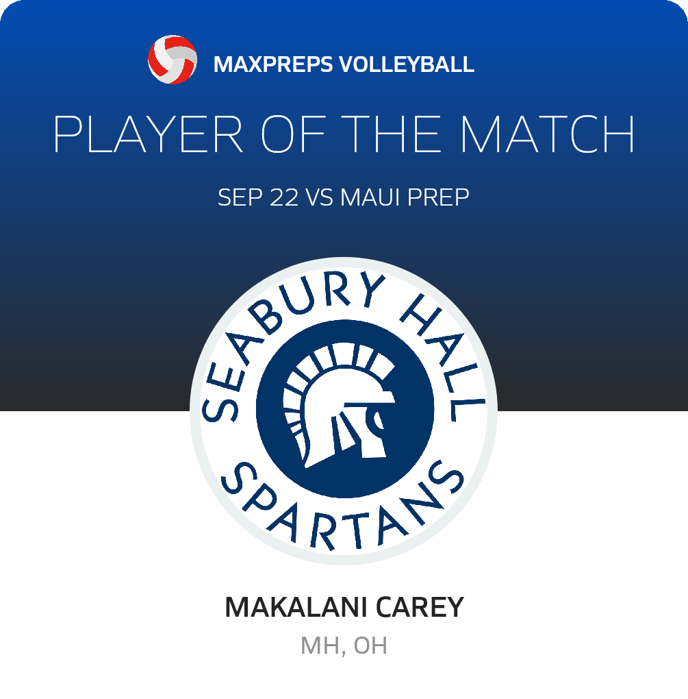 #1 Makalani Carey Player of the Game badge