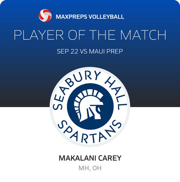 #1 Makalani Carey Player of the Game badge