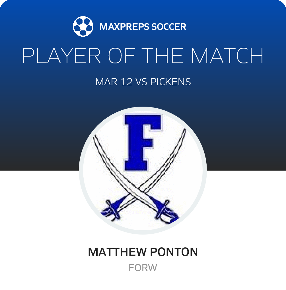 Player of the Match