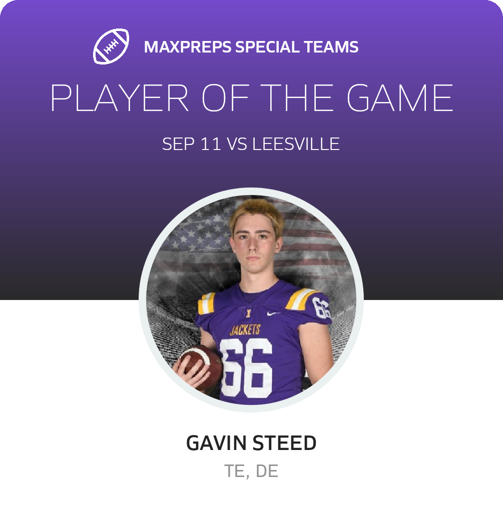 Players of the Game
