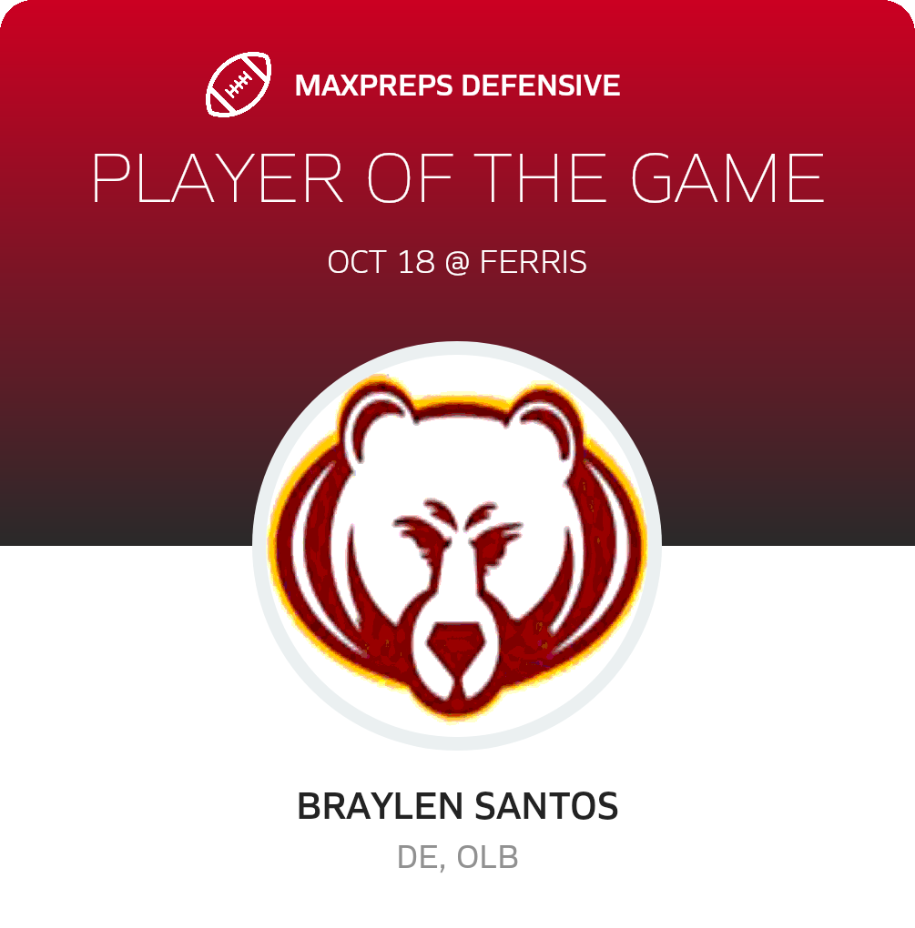 Player of the Game