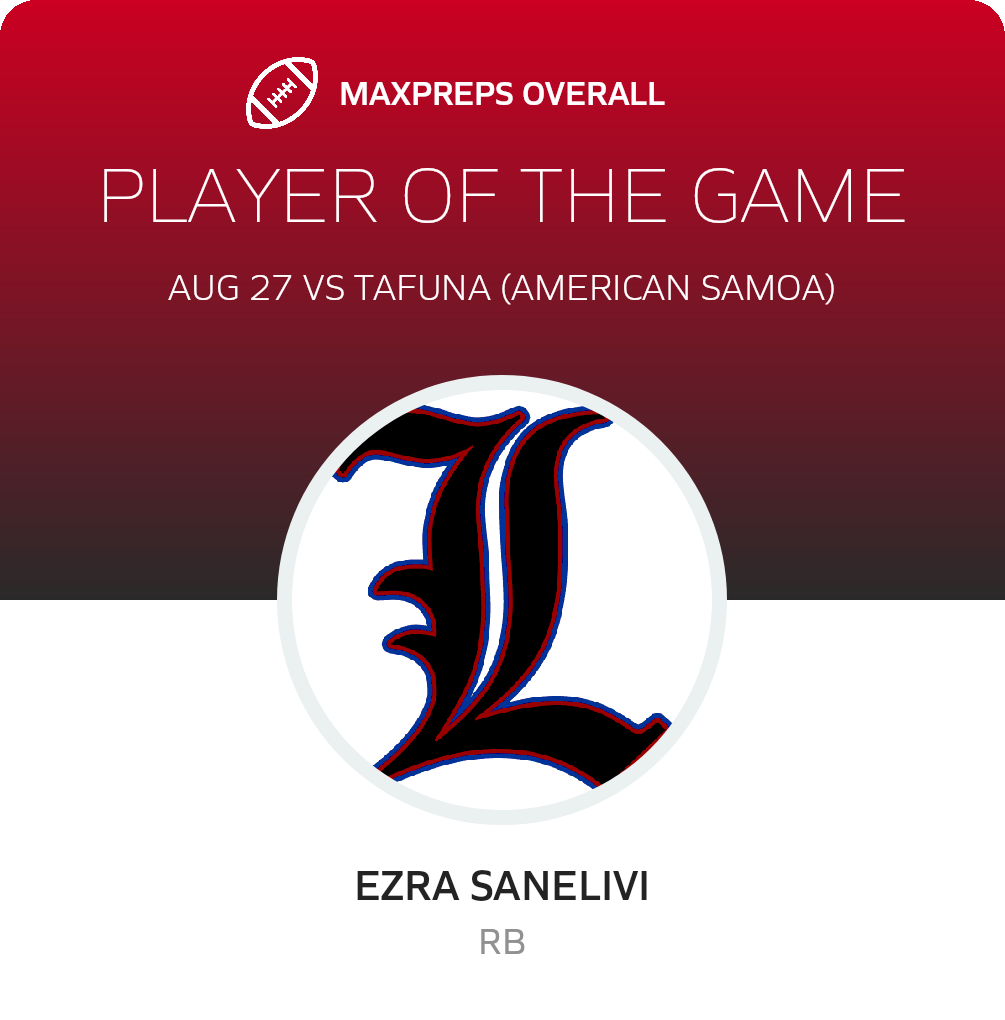 Players of the Game