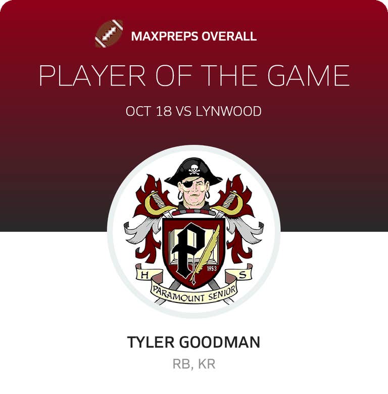 Player of the Game
